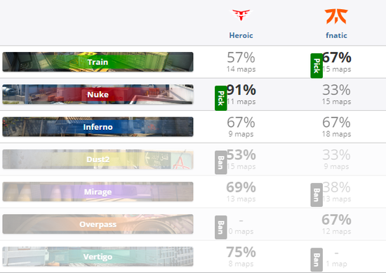 DOTA2 TI14 中国战队失利分析 XG 与 Tidebound 的命运