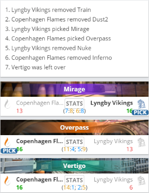 上海电竞盛会激发全球关注与热情