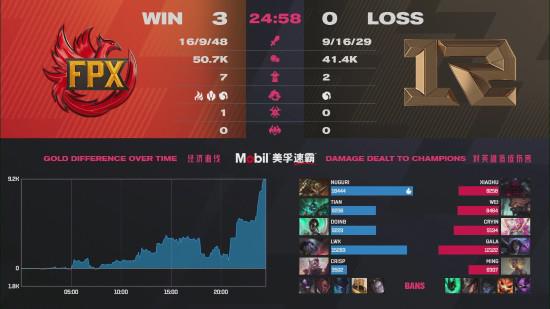 石景山首钢园举办2025京西电竞节盛况空前