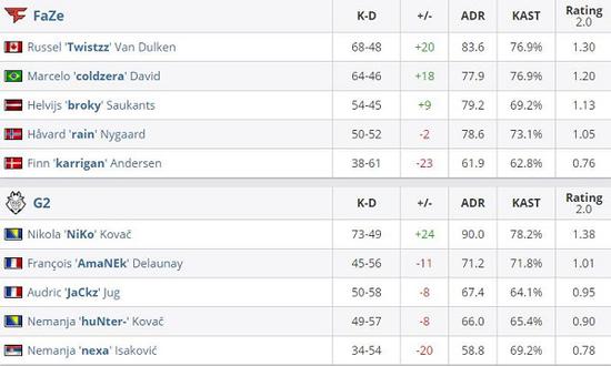 2026无畏契约全球冠军赛将落户上海电竞盛事