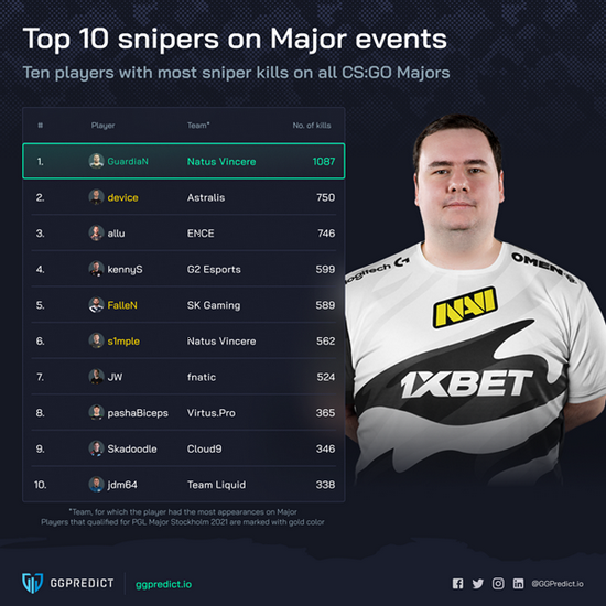 无畏契约2025VCT全新爪刀炫彩预览与精彩体验