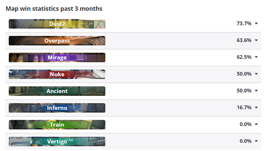 2026英雄联盟全球先锋赛正式开幕精彩赛事不容错过