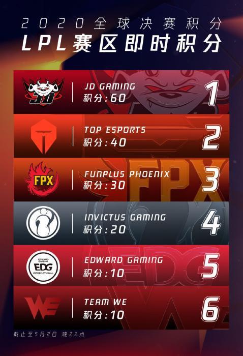 2026年最受欢迎的陪玩App推荐