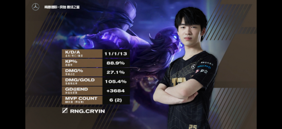 侨心杯少年足球赛最佳阵容前往西班牙进行交流学习