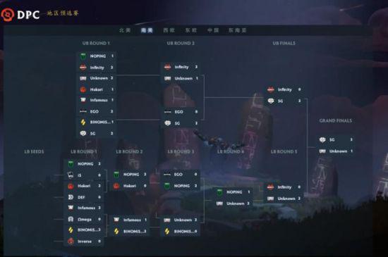 《英雄联盟手游》与保时捷联动开启全新游戏体验