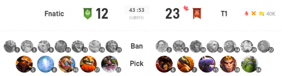 苏超精彩回顾 状元狼归来鹿战队领跑